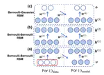 Unsupervised Feature Representation Based on Deep Boltzmann Machine for Seizure Detection